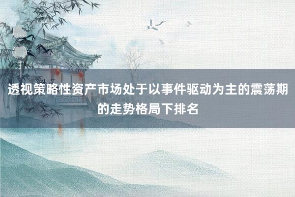 透视策略性资产市场处于以事件驱动为主的震荡期的走势格局下排名