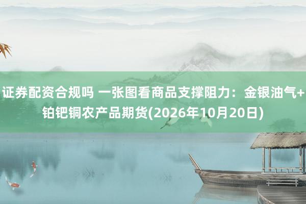证券配资合规吗 一张图看商品支撑阻力：金银油气+铂钯铜农产品期货(2026年10月20日)